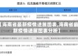 【海南省最新疫情进展图表,海南省最新疫情进展图表分析】