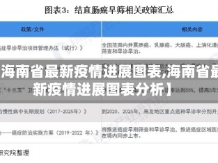 【海南省最新疫情进展图表,海南省最新疫情进展图表分析】