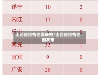 山西省疫情地图表格/山西省疫情地图发布