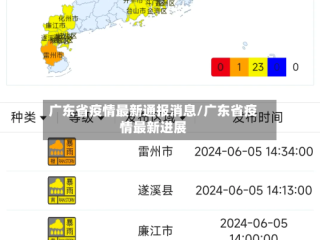 广东省疫情最新通报消息/广东省疫情最新进展