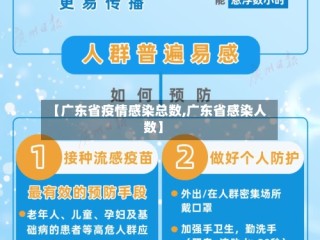 【广东省疫情感染总数,广东省感染人数】