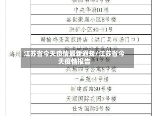 江苏省今天疫情最新通知/江苏省今天疫情报告