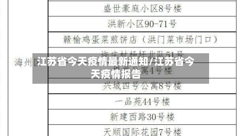 江苏省今天疫情最新通知/江苏省今天疫情报告