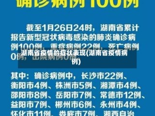 湖南省疫情的症状表现(湖南省疫情病例)