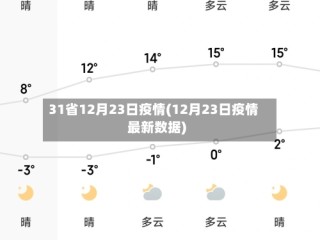 31省12月23日疫情(12月23日疫情最新数据)