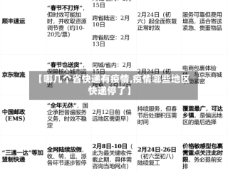 【哪几个省快递有疫情,疫情哪些地区快递停了】