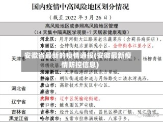 安徽省最新的疫情通报(安徽最新疫情防控信息)