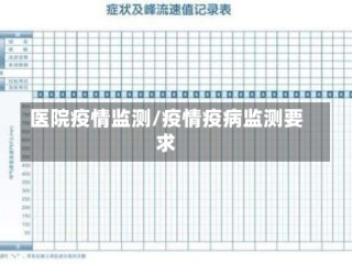 医院疫情监测/疫情疫病监测要求