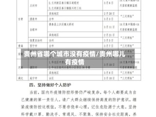 贵州省哪个城市没有疫情/贵州哪儿有疫情