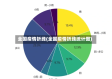 全国疫情折线(全国疫情折线统计图)