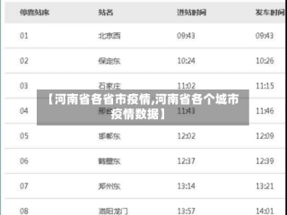  河南疫情是哪天开始的呢最新消息图片大全(河南疫情开始时间)