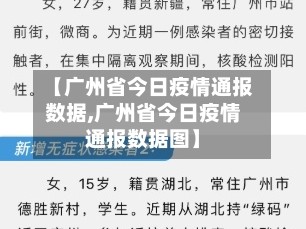 【广州省今日疫情通报数据,广州省今日疫情通报数据图】