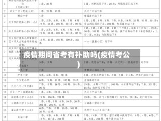 疫情期间省考有补助吗(疫情考公)