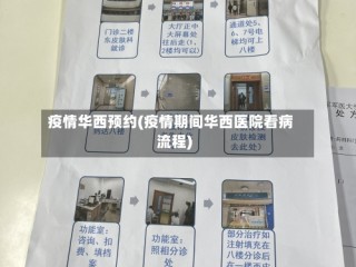 疫情华西预约(疫情期间华西医院看病流程)