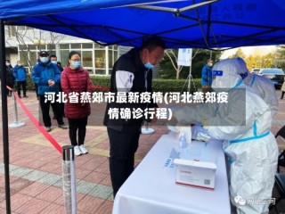 河北省燕郊市最新疫情(河北燕郊疫情确诊行程)