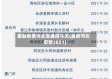 最新疫情河北省通报今天(最新河北疫情2021)