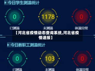 【河北省疫情动态查询系统,河北省疫情速报】