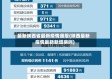 最新陕西省最新疫情通报(陕西最新疫情最新新增病例)