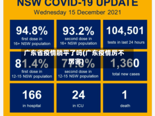 广东省疫情躺平了吗(广东疫情厉不厉害)
