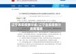 辽宁省按疫情分类/辽宁省按疫情分类有哪些