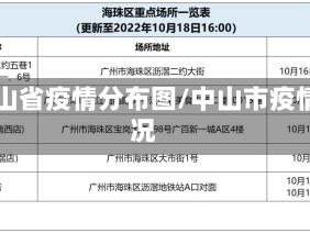 中山省疫情分布图/中山市疫情况