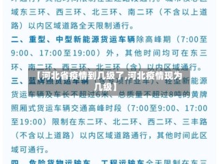 【河北省疫情到几级了,河北疫情现为几级】