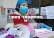 丁香疫情/丁香疫情数据统计