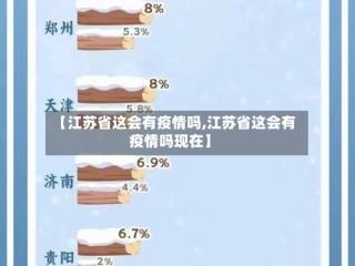 【江苏省这会有疫情吗,江苏省这会有疫情吗现在】