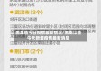 黑龙省今日疫情最新情况/黑龙江省今天新增疫情最新消息