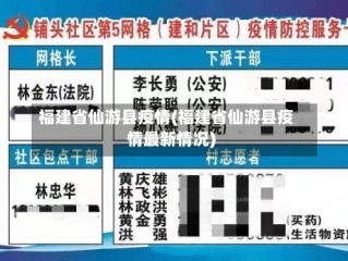 福建省仙游县疫情(福建省仙游县疫情最新情况)