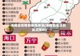 海南省疫情美食推荐语(海南美食海报高清图片)