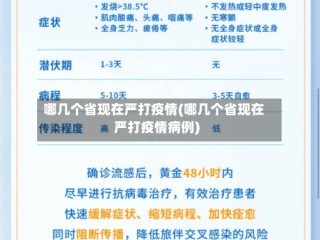 哪几个省现在严打疫情(哪几个省现在严打疫情病例)