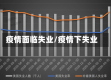 疫情面临失业/疫情下失业