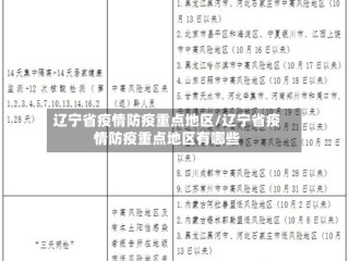 辽宁省疫情防疫重点地区/辽宁省疫情防疫重点地区有哪些