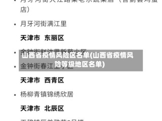 山西省疫情风险区名单(山西省疫情风险等级地区名单)