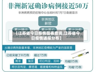 【江苏省今日疫情图表查询,江苏省今日疫情通报分布】