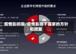 疫情影响国/疫情影响下国家的方针和政策