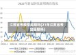 江苏省考疫情延期吗(21年江苏省考会延期吗)