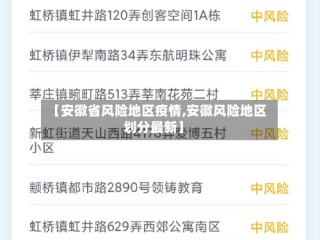 【安徽省风险地区疫情,安徽风险地区划分最新】