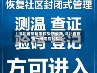 【河北省疫情响应级别最新,河北省疫情一级响应时间】