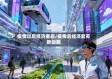 疫情过后经济重启/疫情后经济复苏新动能