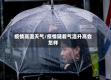 疫情高温天气/疫情随着气温升高会怎样
