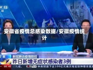 安徽省疫情总感染数据/安徽疫情统计