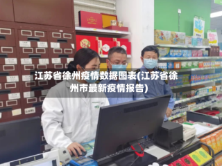 江苏省徐州疫情数据图表(江苏省徐州市最新疫情报告)