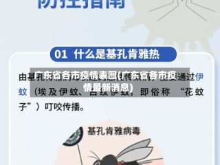 广东省各市疫情表图(广东省各市疫情最新消息)