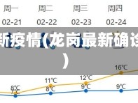 龙岗最新疫情(龙岗最新确诊病例)