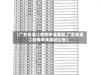 【广东省湛江疫情停课通知,广东省湛江疫情停课通知公告】