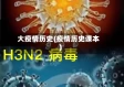 大疫情历史(疫情历史课本)