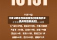 河南省各地市最新疫情(河南各地疫情最新数据消息)