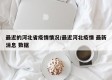 最近的河北省疫情情况/最近河北疫情 最新消息 数据